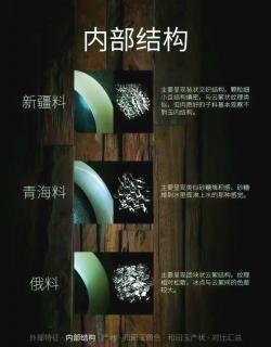 💎和田玉全解析:种类与特征📖